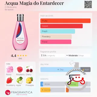 Acqua Magia do Entardecer O Boticário